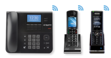 Wireless VoIP Phones